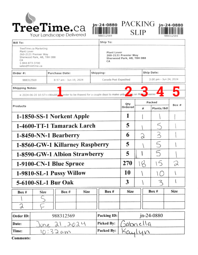 Photo example of Packing Slip
